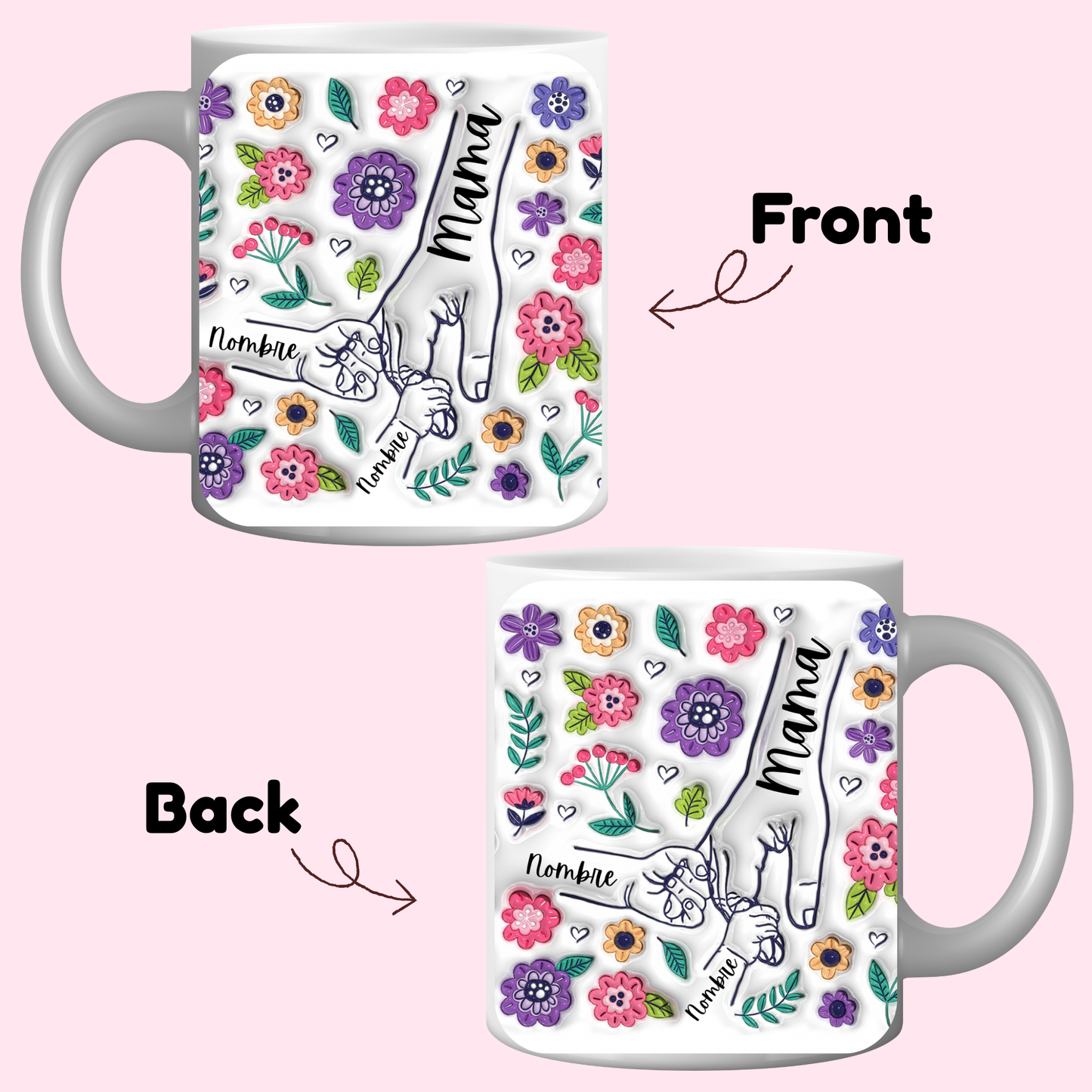 Floral Mothers Mug With Custom Children's Name